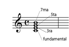 articulo-armonia2-img1