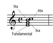 articulo-armonia2-img2